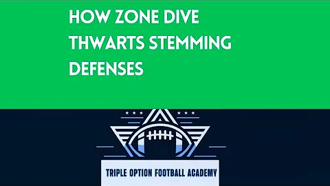 How Zone Dive TRASHES Stemming Defenses #flexbone #tripleoption #airforcefootball