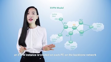 video New IP Technology Series MOOC EVPN