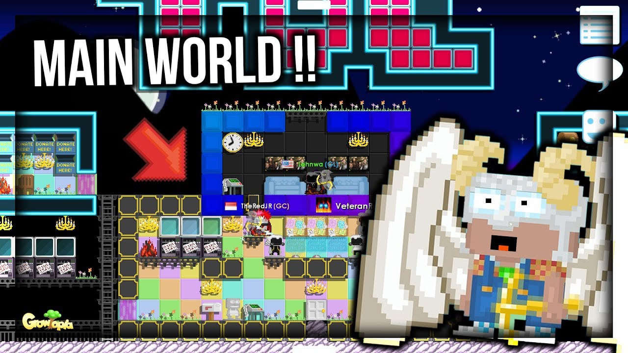 This world main