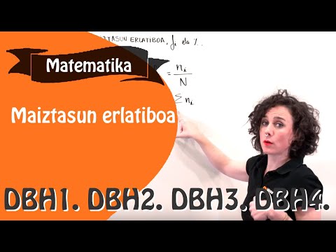 Maiztasun taulak. Maiztasun erlatiboa.