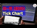엑셀 시스템 트레이딩 자동매매 XingAPI ch#9 - Tick Chart