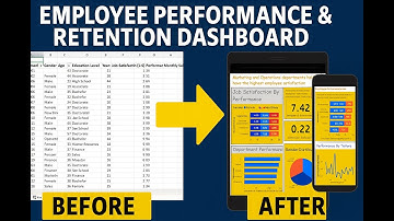 POWERBI Dashboard for Employee Performance and Retention in Human Resources