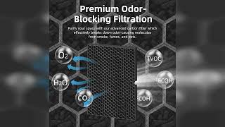 Review: 116130 HEPA Replacement Filter H for Winix 5500-2 Am80 Plasmawave Air Purifier,H13 Tru...