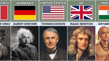 Famous Scientists and Their Inventions From Different Countries