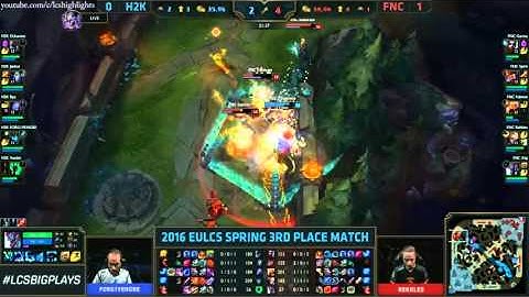 H2K vs FNC Highlights   H2K vs FNATIC Game 2   EU LCS Playoffs   SPRING 2016 3rd Place Match   YouTu