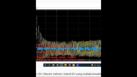 Hybrid Electric Vehicle optimization - EV optimization - MATLAB Simulink - MATLAB - Hybrid EV