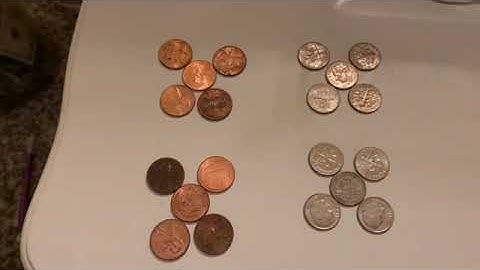 Unit 4 Video Assignment 2