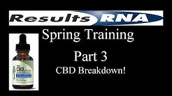 ResultsRNA Spring 2018 CBD Breakdown