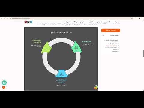 آیا صرافی اوکی اکسچنج معتبر است یا کلاهبرداری بررسی و شکایات کاربران
