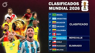 Las selecciones CLASIFICADAS de Conmebol al Mundial 2026  | PREDICCIÓN