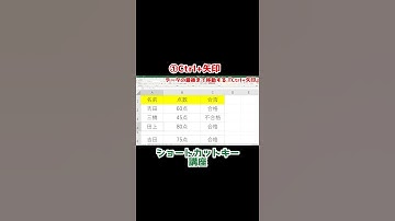 データの最後まで移動する方法/Excelショートカットキー #Shorts