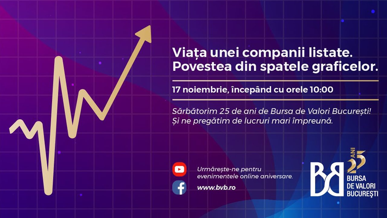 Roboți de investiţii forex