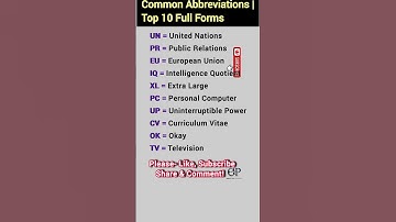 Common Abbreviations | Top 10 Full Forms #Shorts #FullForms #Abbreviations #EnglishLearning