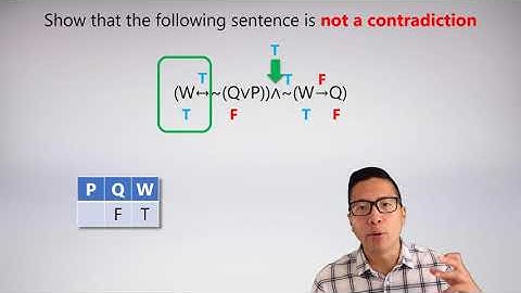 Lecture: Unit 2 Lecture 5 Shortened Truth-Tables