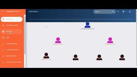 Binary MLM Tree and Bonus Income