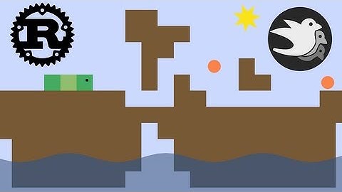 A Snakebird Clone written in Rust with the Bevy Engine