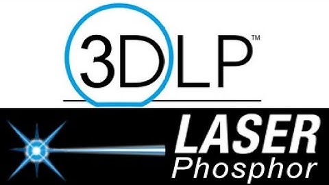 How 3DLP Laser Phosphor projector technology works