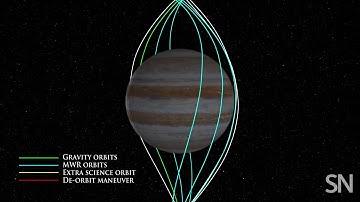 Jupiter, meet Juno | Science News