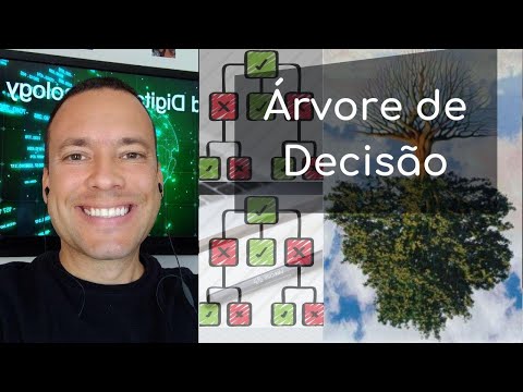 Vídeo: Como você implementa uma árvore de decisão em Python?