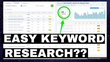 Real-Time Keyword Research - KWFinder Demo for Keyword Golden Ratio