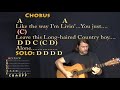 Long Haired Country Boy (Charlie Daniels) Guitar Cover Lesson with Chords/Lyrics - Munson