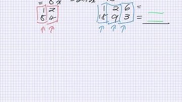 How to learn GCF, Perfect Square Trinomial, Decomposition & Fearless Factoring gr 10