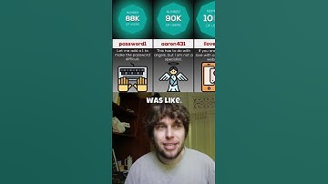 What are the most common passwords?