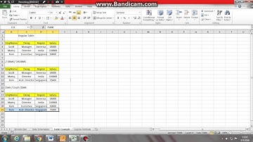 Cognos BI Tutorial Part 2