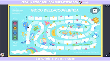 TUTORIAL- COME CREARE UN GIOCO DELL