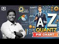 A-Z QUANTS | PIE CHART DI | COMPLETE CONCEPT | APTITUDE SESSION | BY VELU SIR #bankexam #prelims
