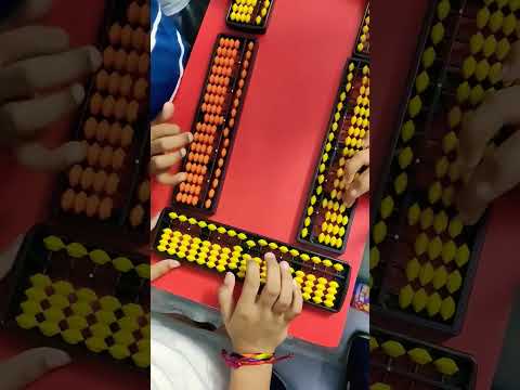 Beginner Level of