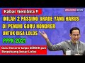 2 passing grade yang harus di penuhi Guru Honorer agar bisa lolos PPPK 2021