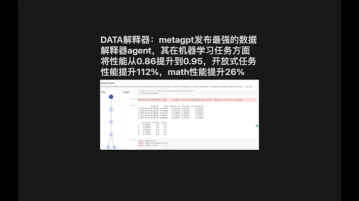 DATA解释器：metagpt发布最强的数据解释器agent，其在机器学习任务方面将性能从0.86提升到0.95，开放式任务性能提升112%，math性能提升26% - 天天要闻