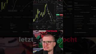 Einfach & Schnell FIB-Level verwenden! 🔥🚀🏆 #livetrading #kryptolivetrading #btc #eth #sol #xrp