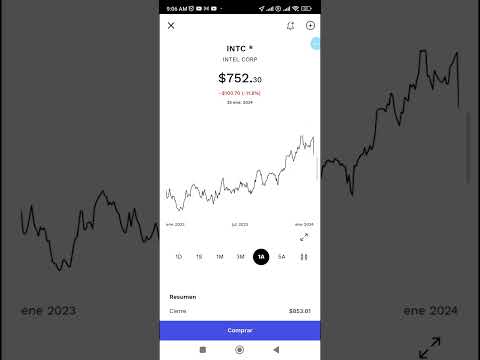 Cómo Comprar Acciones