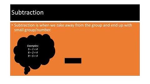 CIC2601 (Assignment 2)