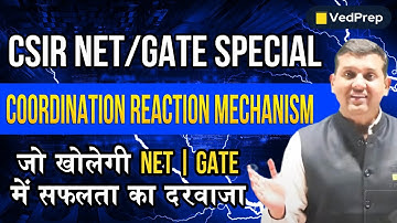 Coordination Reaction Mechanism by Ved Sir | CSIR NET | GATE Chemistry