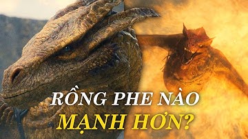 TẤT TẦN TẬT 22 CON RỒNG TRONG HOUSE OF THE DRAGON