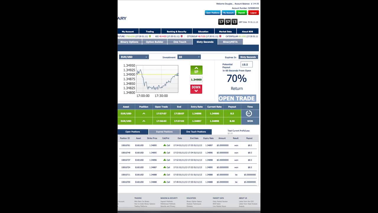 can you make a living off of binary option