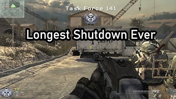 The US Government is Absolutely Cooked Right Now