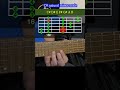 C# natural minor scale 16fr Aeolian Mode