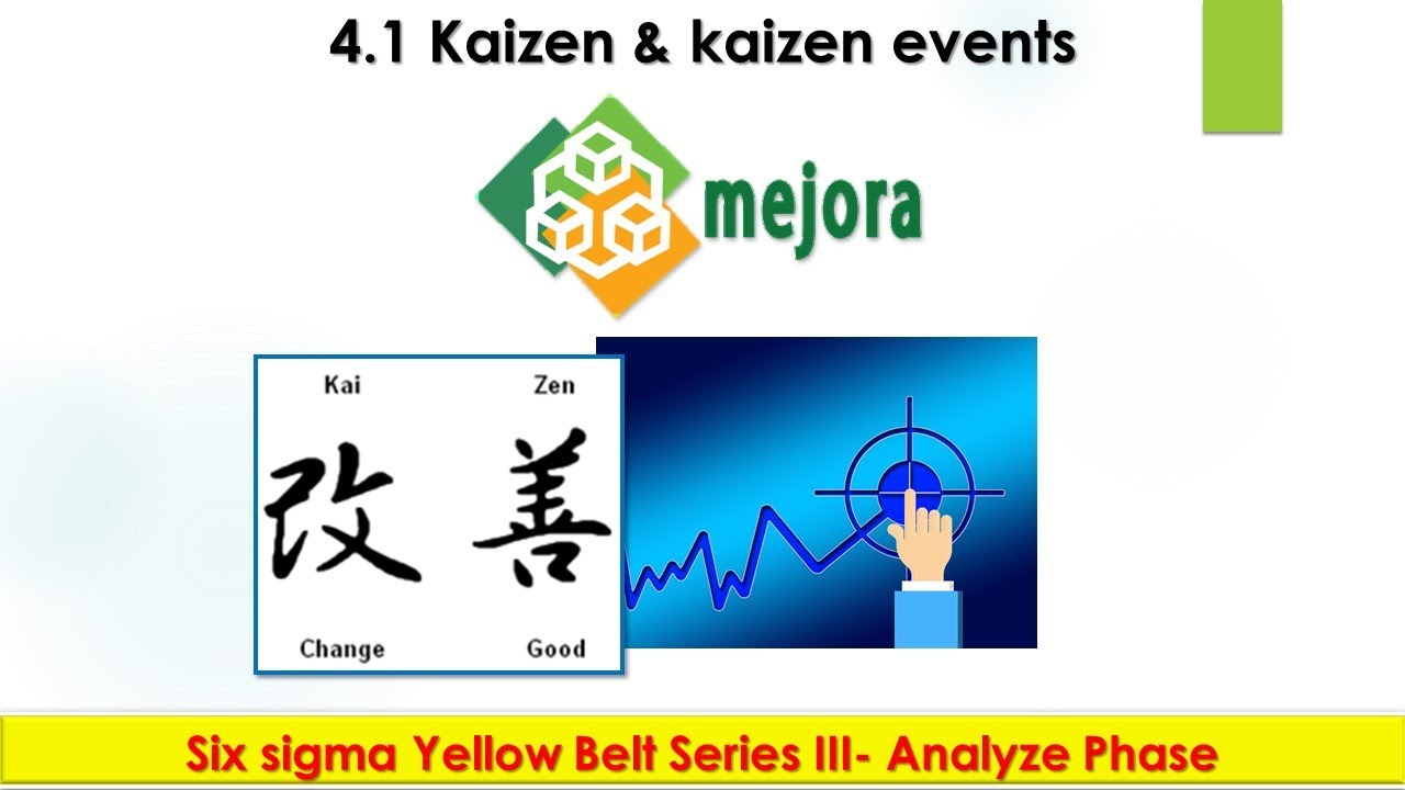 4 1 Six sigma Yellow belt series kaizen & kaizen events (video lesson)