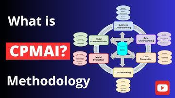 What is CPMAI Methodology? A Quick Overview || AI Project Management