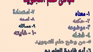 مقدمة علم التجويد (الحلقه الاولي)