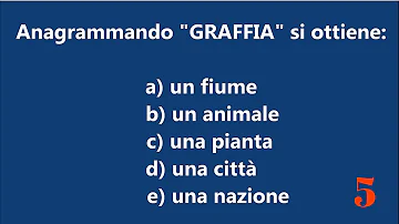 Quanto è alto il mio QI?