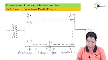 Protection Of Parallel Feeder - Protection of Transmission Line