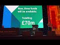 Darren Capes of the TTF details £70 million signals funding process
