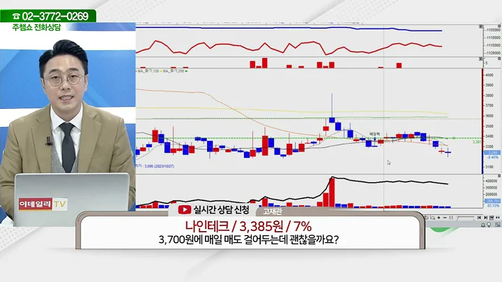 나인테크(267320)_황민혁 전문가_종목 상담 (20240116)