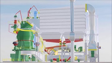 Loesche - Loesche® Mills Type LM 56.3+3 For For Cement And Granulated Blast Furnace Slag