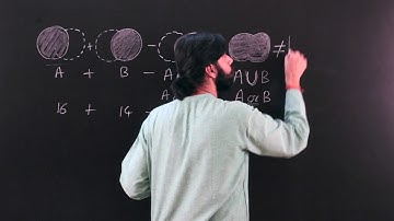 Set Theory for CAT: Part 2 (Basics, Union & Intersection with 2 Sets)